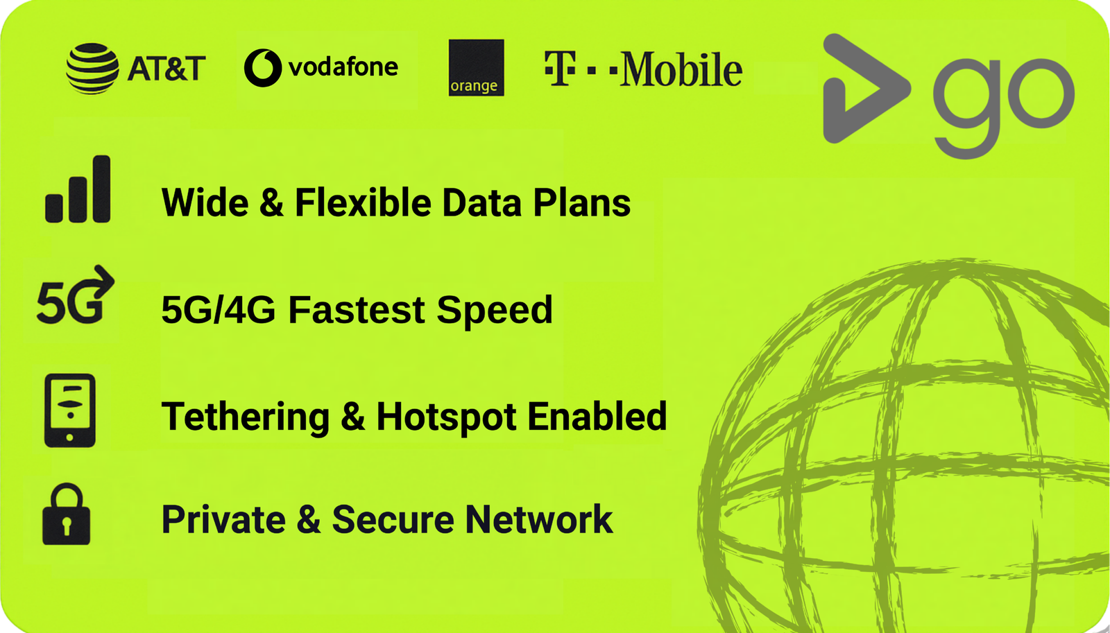 eSIM Card